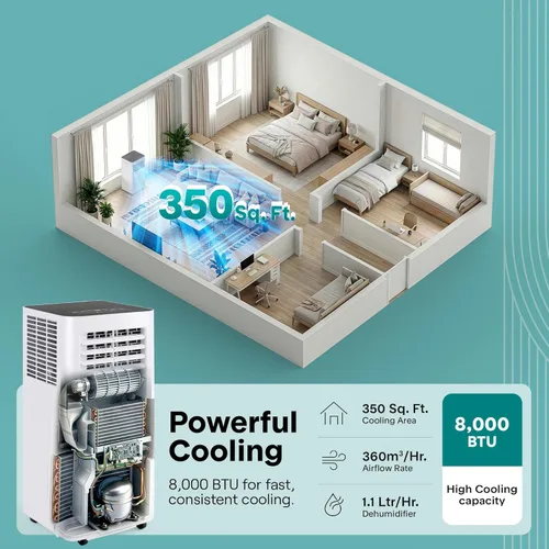 Vista 3 de SereneLife - Pequeño aire acondicionado portátil de 8,000 BTU con deshumidificador incorporado - Unidad de aire acondicionado portátil
