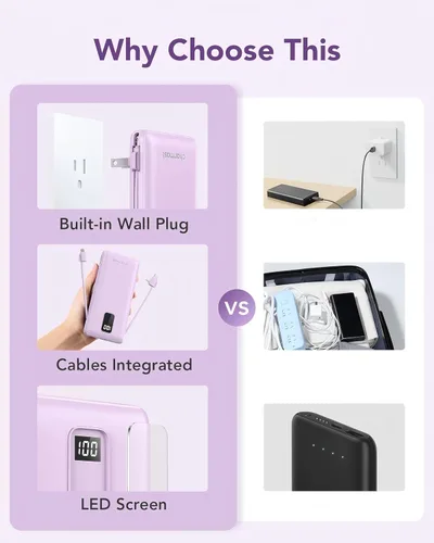 Vista 3 de Charmast - Cargador portátil con batería de 10000 mAh Púrpura