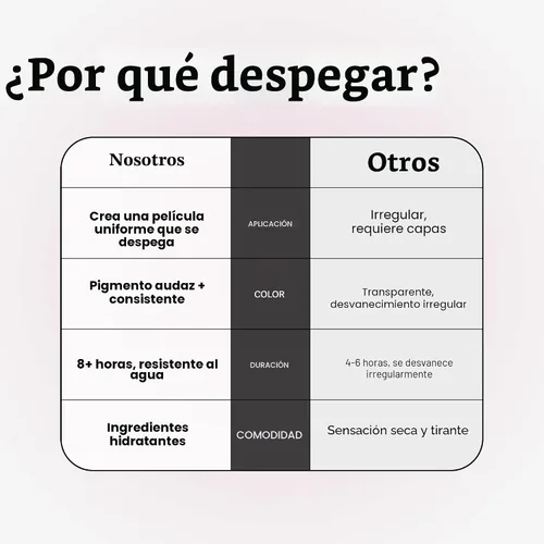 Vista 9 de Sacheu Delineador de labios STAY-N Peel Off, de larga duración, después de after party