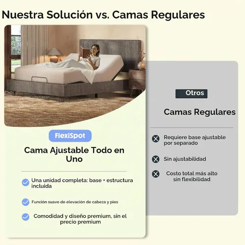 Vista 9 de FLEXISPOT Cama ajustable Queen con marco tapizado de terciopelo, gris Gris oscuro