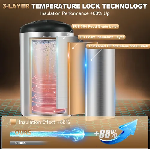Vista 4 de Dispensador de bebidas aislado de 2 galones, dispensador de bebidas calientes de acero inoxidable con soporte, dispensador de agua caliente térmico