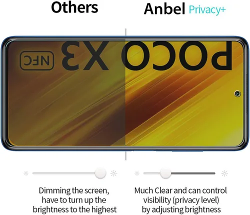 Vista 5 de Anbzsign - Protector de lente de cámara y [2 unidades] Protector de pantalla de cobertura completa de privacidad para Xiaomi Poco X3 / Poco X3