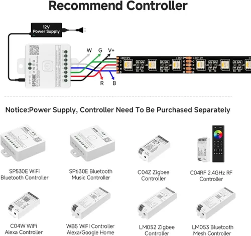 Vista 5 de BTF-LIGHTING RGBW LED Strip Cool White 16.4ft 60LED DC12V UL Listed IP30 RGB+blanco frío