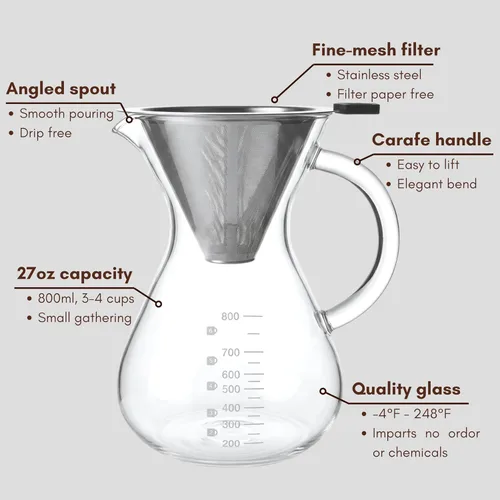 Vista 3 de Cafetera vertida, jarra de vidrio de borosilicato de 27 onzas (27.1 fl oz), filtro de acero inoxidable reutilizable, gotero sin papel