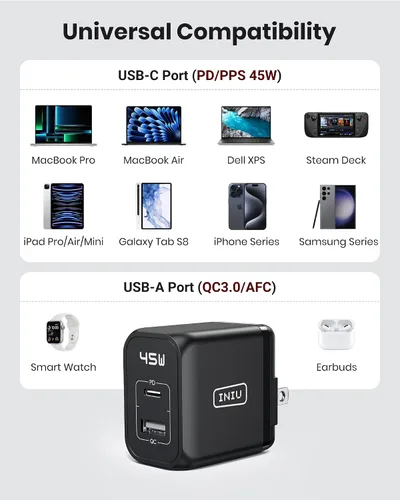 Vista 11 de Cargador USB C, INIU de 2 puertos y 45 W, cargador súper rápido tipo C, mini cargador de pared PD PPS USB C plegable de GaN Tech para Samsung Galaxy