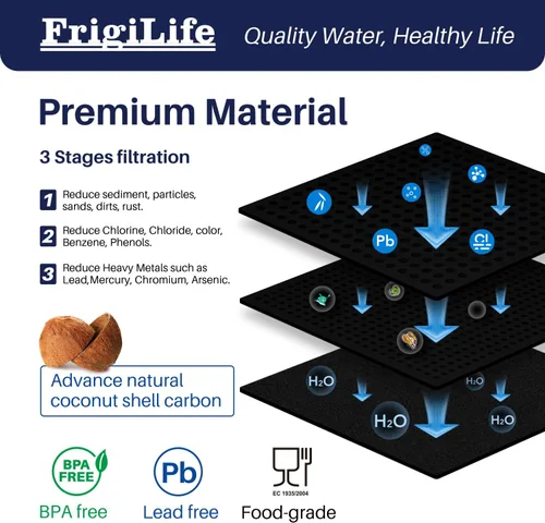 Vista 5 de Filtro de agua para refrigerador Compatible con Frigidaire EPTWFU01, EWF02, Pure Source Ultra II, 1 unidad