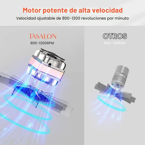 Vista 3 de TASALON Ionic - Secador de pelo con capucha, color gris, secador de pelo profesional para el hogar y el salón con 3 ajustes de temperatura