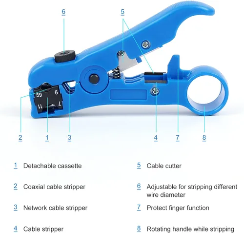 Vista 4 de Knoweasy BNC Crimpadora de cables y kit de herramientas de compresión coaxial - Conector de compresión multifuncional juego de herramientas