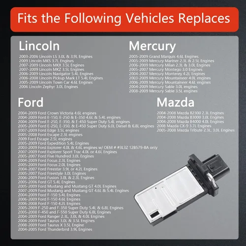 Vista 4 de Medidor de sensor de flujo de aire masivo Maf compatible con Ford Crown Victoria 2004-2011; Lincoln Navigator 2005-2011; Mercury Milan 2006-2011