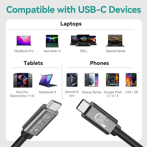 Vista 6 de [Sincronización de datos de 80 Gbps] Compatible con cable Thunderbolt 5, cable USB C de alta velocidad compatible con carga de 240 W y pantalla