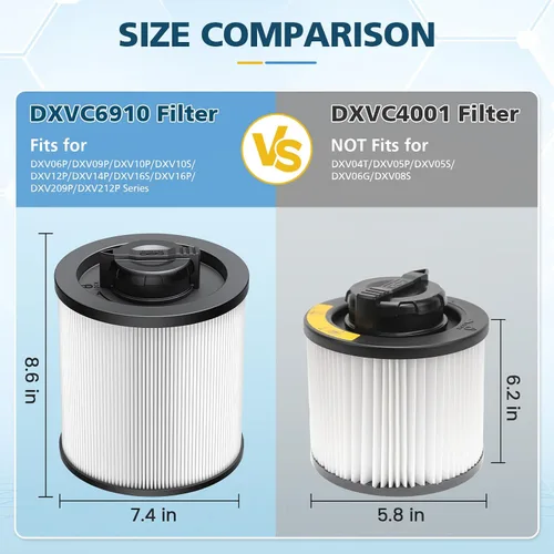 Vista 4 de Reemplazo del filtro de vacío DXVC6910 para DEWALT DXV06P DXV09P DXV10P DXV10PL Paquete de 2 filtros DXVC6910