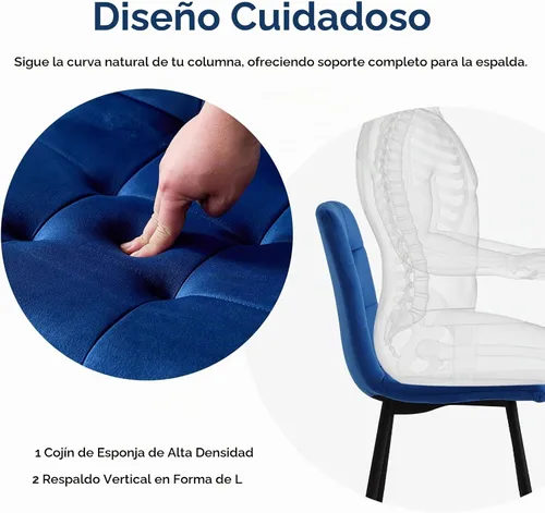 Vista 6 de Juego de 4 sillas de comedor de terciopelo azul para cocina