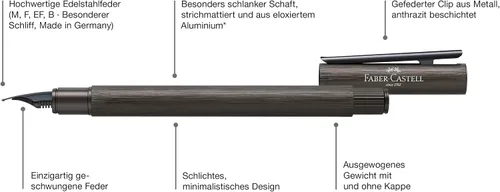 Vista 4 de Faber-Castell Pluma estilográfica NEO Slim, Aluminio Gunmetal - Grueso