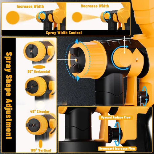 Vista 3 de Pulverizador de pintura para batería Dewalt de 20 V, pistola de pintura eléctrica HVLP de 300 W con boquillas de 4 tamaños y 3 patrones