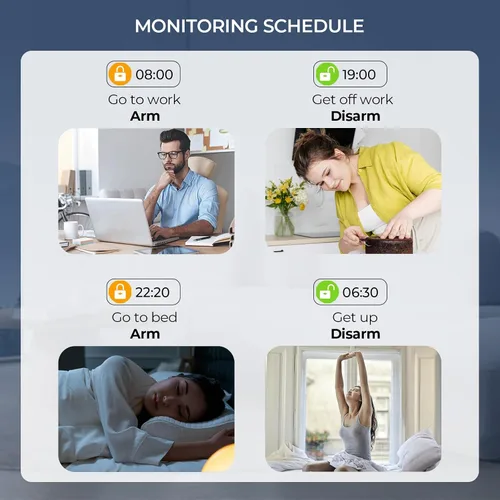 Vista 7 de Sistema de alarma para el hogar PGST, sistemas de seguridad para el hogar inteligentes con alertas instantáneas de la aplicación Tuya, kits