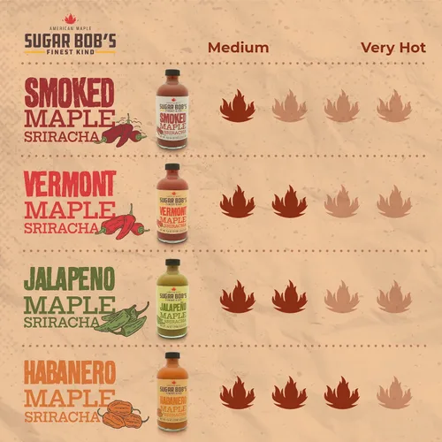 Vista 9 de Sugar Bob's Finest Kind, Paquete variado de salsa picante y juego de regalo, incluye salsas picantes Vermont Maple Sriracha, Jalapeño y Habanero