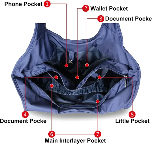 Vista 5 de Bolso de hombro de nylon grande de las mujeres bolso de viaje impermeable bolso de compras multifunción