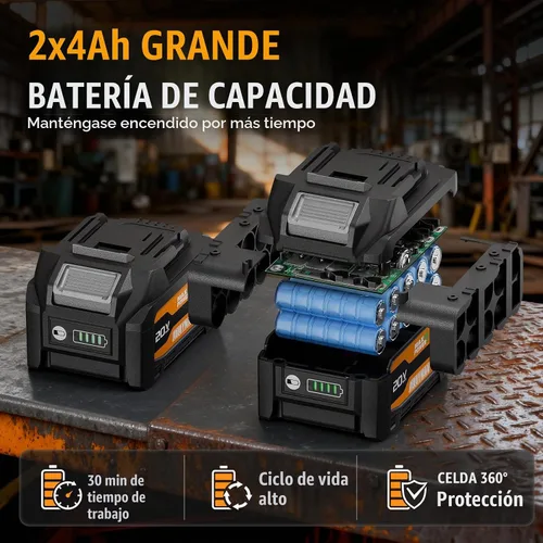 Vista 4 de ALLOYMAN Kit de amoladora angular inalámbrica de 20 V, 4-1/2 pulgadas, sin escobillas, variable 9,500 RPM, sistema de seguridad múltiple y color1