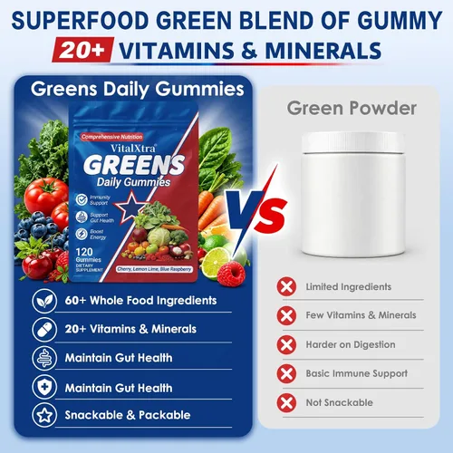 Vista 5 de Adult Daily Gummies, Greens Daily Gummies, Natural Mixed Flavor, 120 Ct