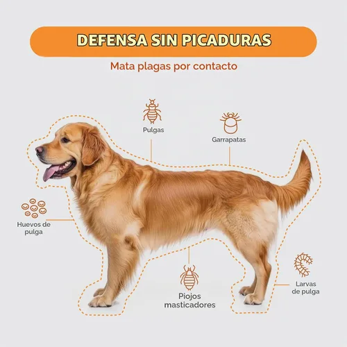 Vista 6 de Tópico Tevrapet FirstAct Plus contra pulgas y garrapatas para perros
