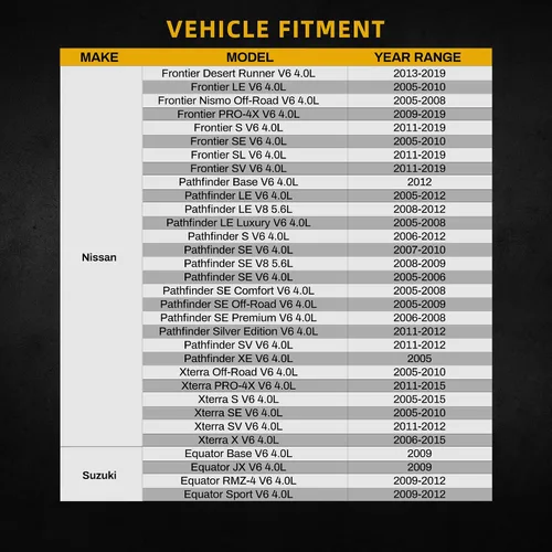 Vista 2 de DWVO Radiador completo compatible con Pathfinder Frontier Xterra Suzuki Equator 4.0L V6 5.6L V8 2005-2019