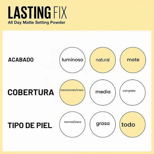Vista 3 de Maybelline Polvo de plátano suelto para la cara, sombra 10, 1 unidad