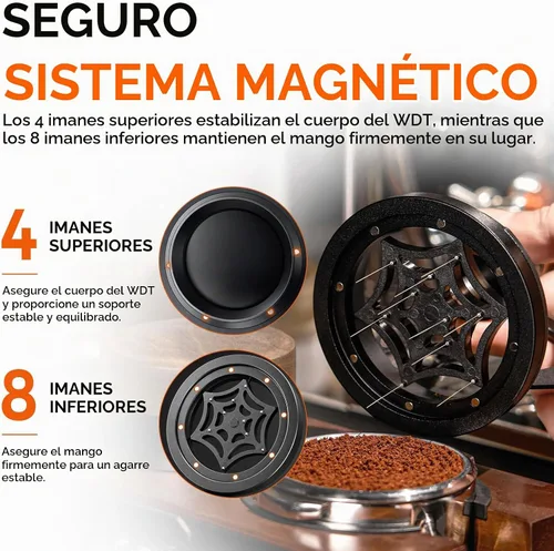 Vista 7 de IKAPE Herramienta de distribución WDT de 51mm con cepillo de limpieza