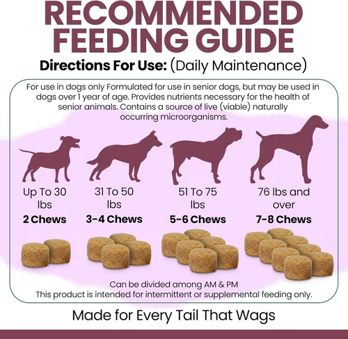 Vista 5 de CHEW and HEAL Senior 12-en-1 Advanced Multivitamina Soft Chews Suplemento para perros mayores, Soporte de cadera y articulaciones, fórmula
