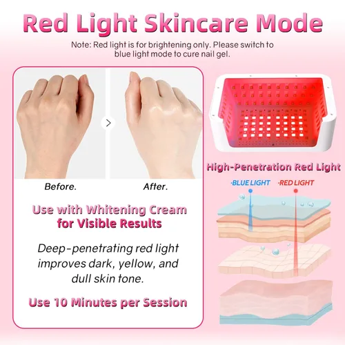 Vista 5 de Luz UV para uñas de gel, lámpara de uñas LED UV de 120 W con 140 cuentas, secador de uñas profesional de secado rápido, diseño de dos manos, cuidado
