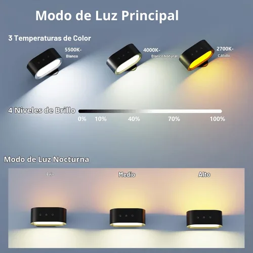 Vista 2 de Kitloo Luces de pared, apliques de pared con pilas, iluminación ambiental RGB, lámpara de pared recargable que cambia de color con 3 temperaturas