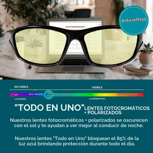 Vista 5 de Sleep ZM Blue Light Blocking Glasses for Sleep - 99% Amber, Black Wayfarer 87% fotocromático