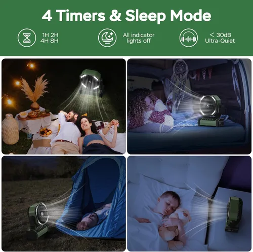 Vista 5 de KITWLEMEN - Ventilador de camping con luz - Ventilador recargable de 20,000 mAh con batería, tiempo máximo de funcionamiento de 60 horas, 4