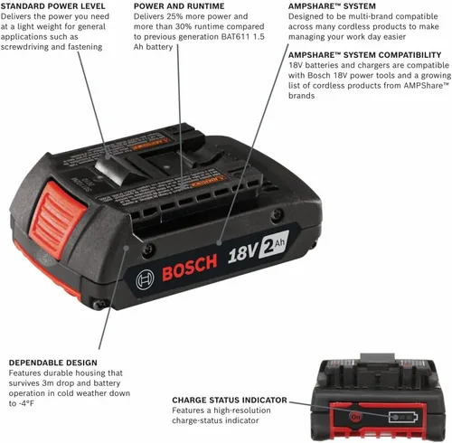 Vista 2 de Bat612- 2PK 18-volt iones de litio 2.0 Ah Bosch slim pack batería con indicador de combustible digital, 2-pack