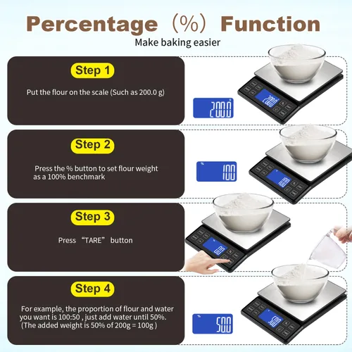 Vista 3 de SEMIER Báscula digital de cocina con alta precisión de 0.1 g/0.001 oz, báscula de panadería de alimentos de 5 kg/11 lb con % de función
