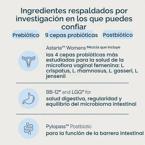 Vista 5 de Zenwise Health Tribióticos, probióticos, prebióticos para mujeres - 60 CT