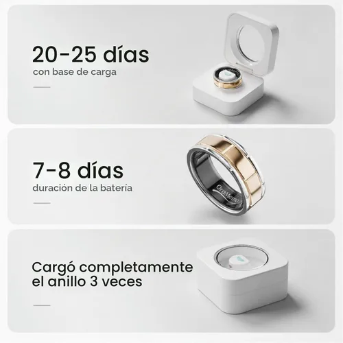 Vista 7 de Smart Ring 1.0, rastreador de actividad física para hombres/mujeres Oro mate y plata