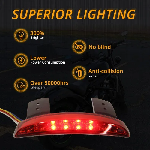 Vista 8 de DREAMIZER Luz Trasera LED para Motocicleta, Borde del Guardabarros, Luz de Freno con Señales de Giro para Sportster XL883N XL1200N XL1200V XL1200X