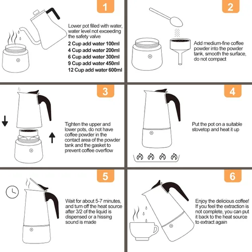 Vista 9 de Olla de Moka de 2 Tazas 100ml, Cafetera de Espresso de Acero Inoxidable, Cafetera de Percolador para Estufa, Cafetera Italiana de Estilo Clásico