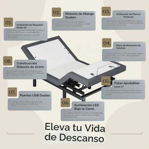 Vista 5 de Sven & Son Base de cama ajustable clásica, elevación de cabeza y pies, masaje, luces bajo la cama, USB, memoria de gel, marco inteligente
