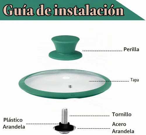 Vista 3 de Pomo universal de repuesto para tapas de sartén, cubierta de silicona resistente al calor, asas de sujeción, sin BPA, aptas para lavavajillas, se