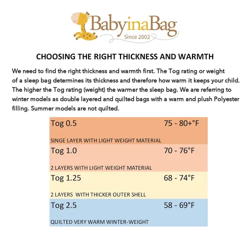 Vista 3 de BABYINABAG - Saco de dormir y saco de dormir para bebé, diseño de lunares de felpa, 1.25 Togs, para bebés y niños pequeños (pequeño (3-11 meses))