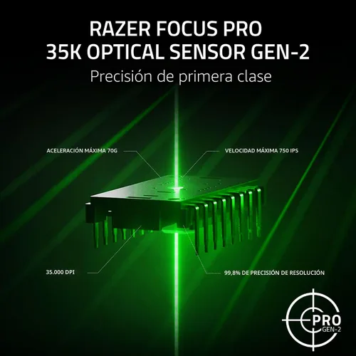 Vista 3 de Razer Basilisk V3 Pro 35K Mouse inalámbrico para juegos: rueda de inclinación HyperScroll - Sensor óptico de 35K DPI Gen 2-13 Controles Negro