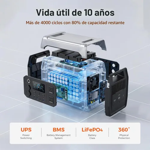 Vista 6 de XP1000 Portable Power Station, 1024Wh 1800W LiFePO4 Solar Generator XP1000 1800W Power Station