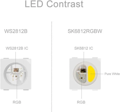 Vista 4 de BTF-LIGHTING RGBW RGB+Blanco Frío SK6812 (Similar WS2812B) 4 Colores en 1 Tira LED, Direccionable Individual, 16.4 pies, 60 píxel/m, 300LED Luz
