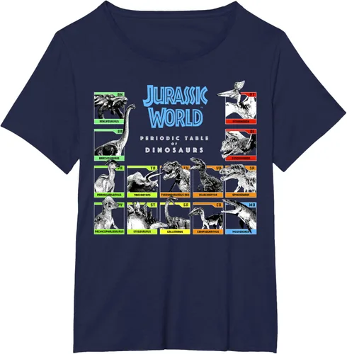 Vista 15 de Jurassic World Camiseta Periodic Table of Dinosaurs, Negro, S
