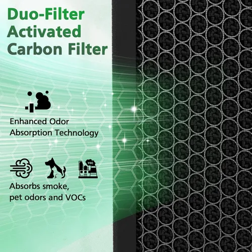 Vista 4 de Filtro Air Max de 8 litros compatible con Okaysou Airmax 8L Purificador de aire Fuerte Eficiencia 3 en 1 Sistema de filtración HEPA con Ultrafiltro