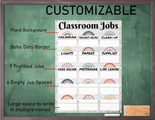 Vista 4 de Gráficos de reglas de trabajo de clase bohemia, bienvenida y clases laminadas de 14 x 19.5 pulgadas, carteles y decoraciones para el aula