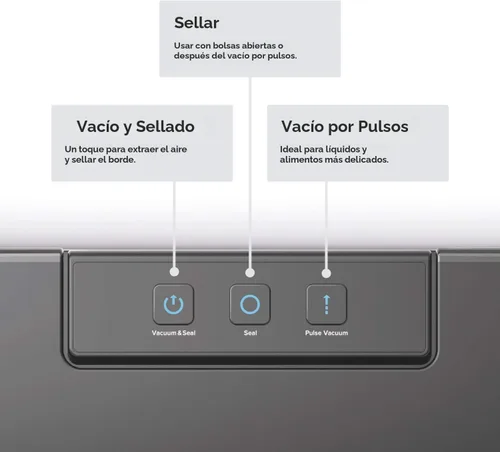 Vista 3 de Anova Culinary ANVS01-US00, sellador al vacío de precisión Anova , incluye 10 bolsas precortadas, para cocina al vacío y almacenamiento de alimentos.