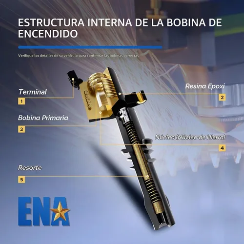 Vista 6 de Bobina de encendido con 4 conectores para Subaru 2,2 L, 2,5 L compatible con 22433-AA410 22433-AA570