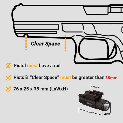 Vista 7 de Linterna estroboscópica LED Aimkon HiLight P10S de 500 lumen para pistolas, con carril de liberación rápida para marcas Glock , Sig Sauer, Smith &